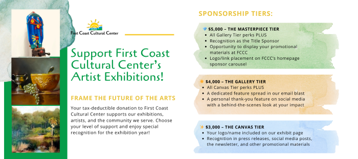 Sponsorship Tiers Exhibition 2025