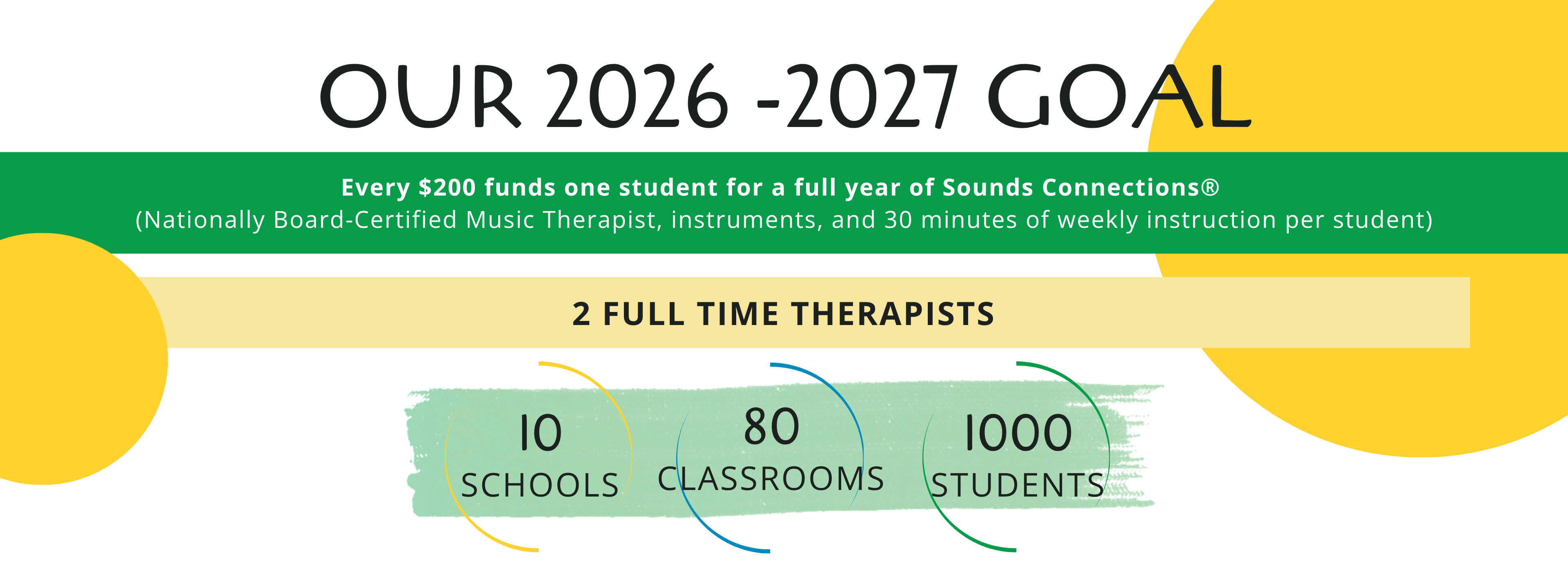 our 2026 2027 goal 2